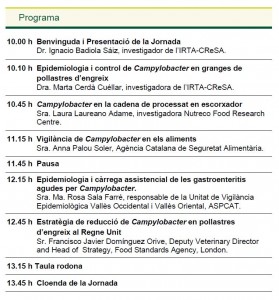 programa Campylobacter