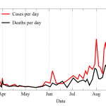 Comentarios virus-lentos (16): Ebola: guerra de cifras, cifras de guerra.