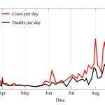 Viral Comments (16): Ebola: numbers war, war of numbers.